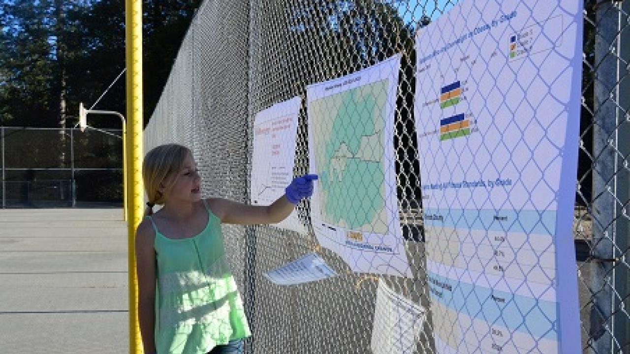 Girl and Poster